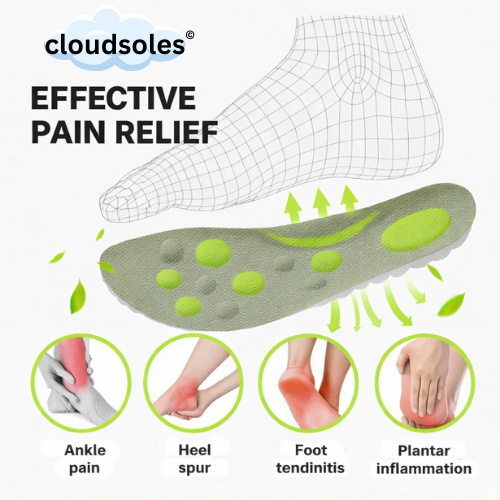 CloudComfort Sports Insoles